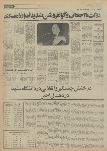 پرونده:Ettelaat13511114.pdf