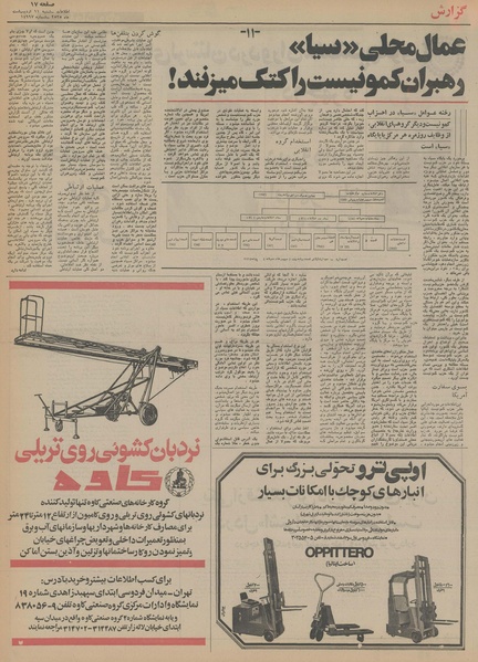 پرونده:Ettelaat13550211.pdf