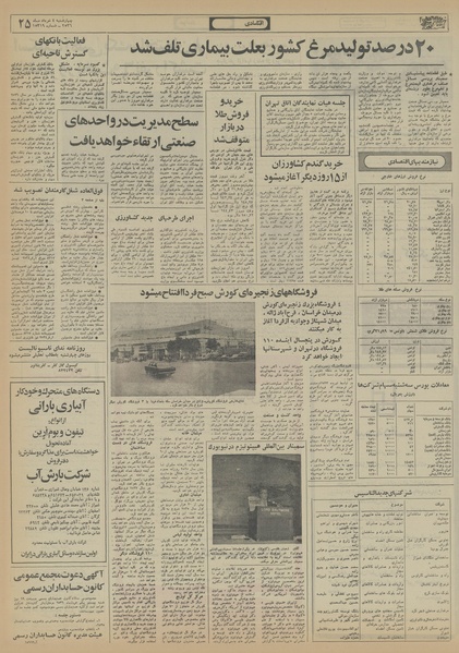 پرونده:Ettelaat13560304.pdf