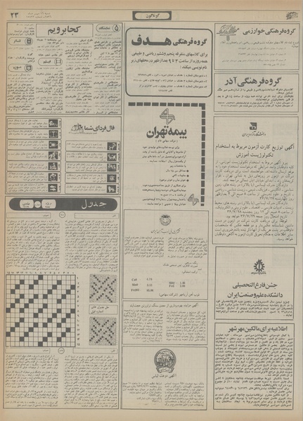 پرونده:Ettelaat13560716.pdf