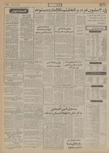 پرونده:Ettelaat13560716.pdf