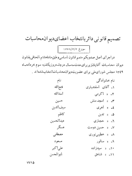 پرونده:Majlis Melli 22 Vol 10.pdf