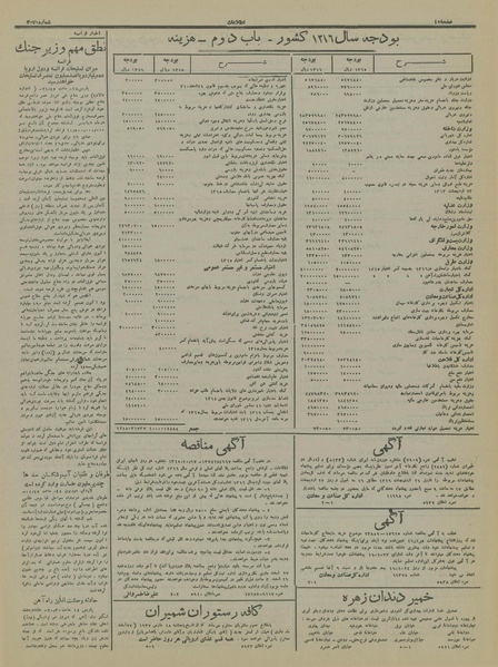 پرونده:Ettelaat13151225.pdf