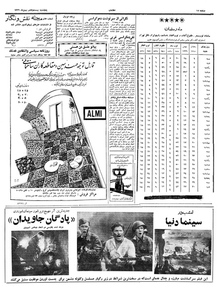 پرونده:Ettelaat13391127.pdf