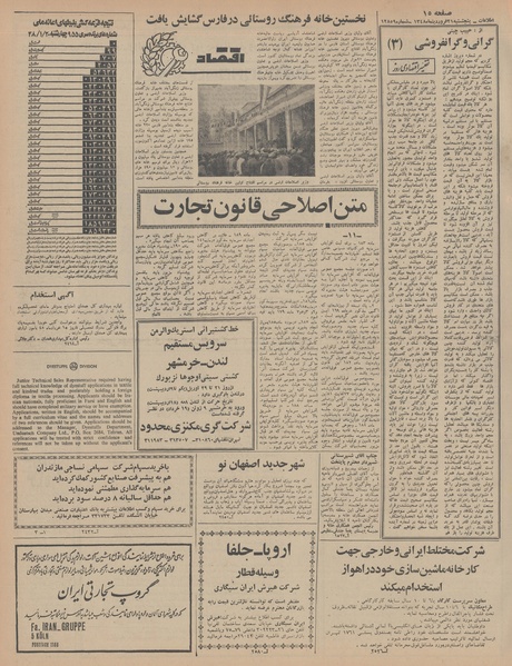 پرونده:Ettelaat13480121.pdf