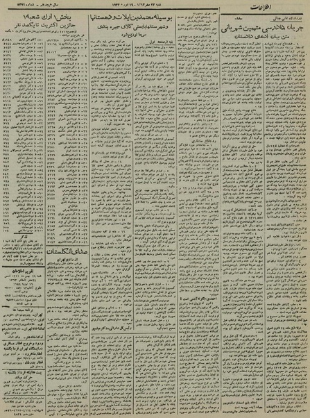 پرونده:Ettelaat13221129.pdf
