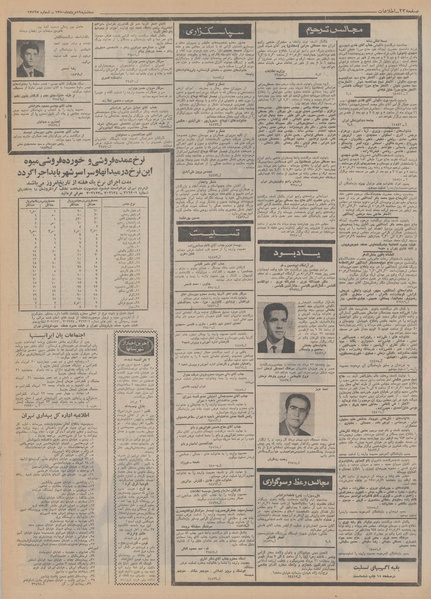 پرونده:Ettelaat13500519.pdf