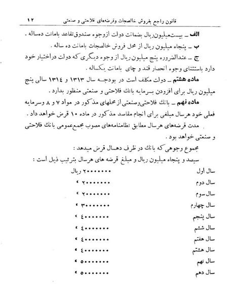پرونده:Majlis Melli 9.pdf