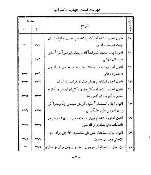 پرونده:Majlis Melli 9.pdf