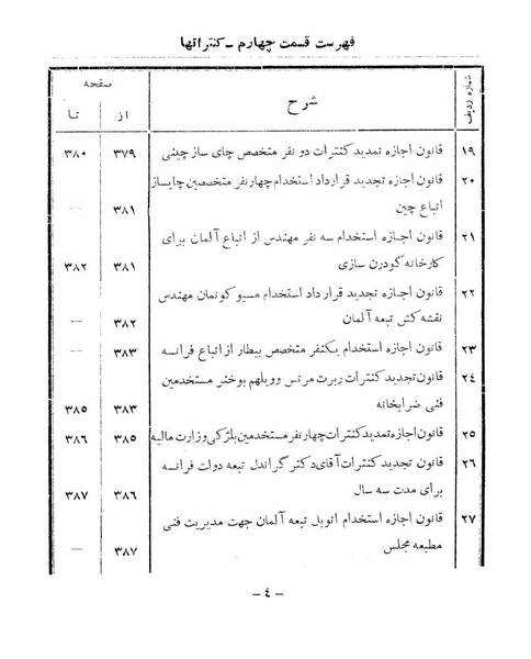 پرونده:Majlis Melli 9.pdf