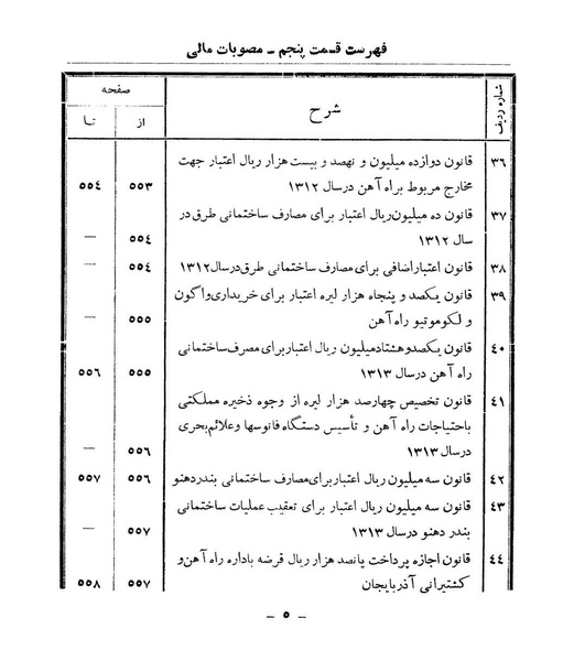 پرونده:Majlis Melli 9.pdf