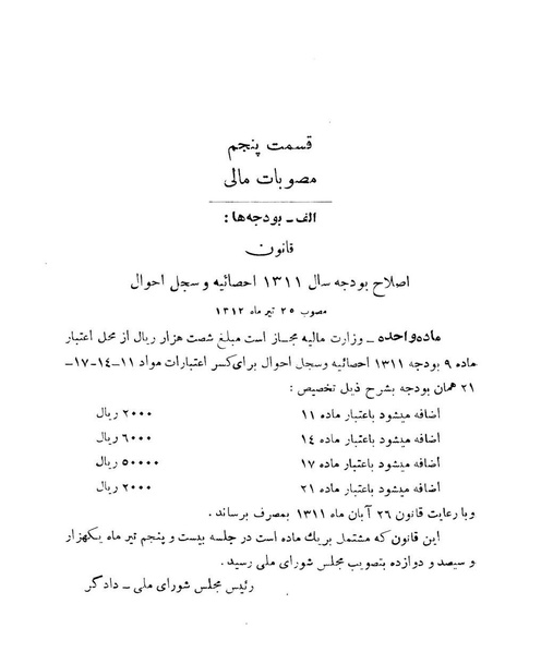 پرونده:Majlis Melli 9.pdf
