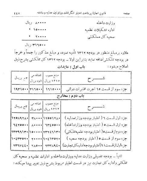 پرونده:Majlis Melli 9.pdf