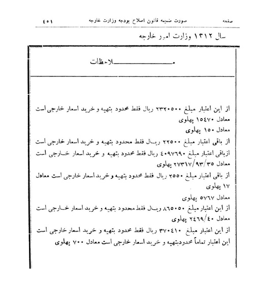 پرونده:Majlis Melli 9.pdf