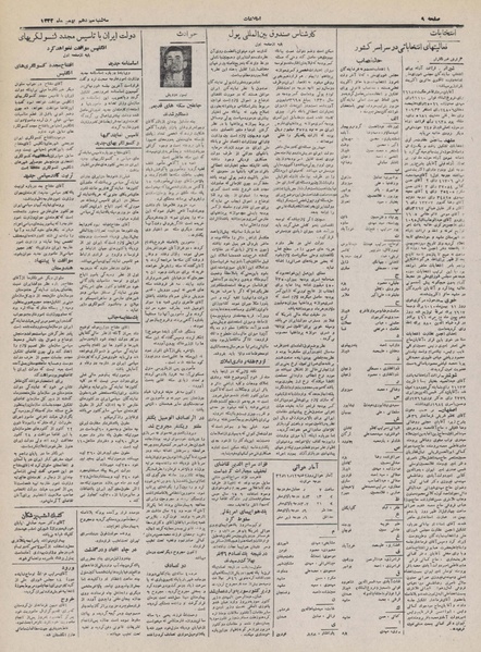 پرونده:Ettelaat13321113.pdf