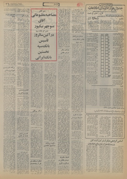 پرونده:Ettelaat13560215.pdf