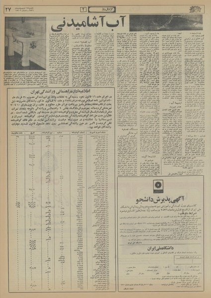 پرونده:Ettelaat13560215.pdf