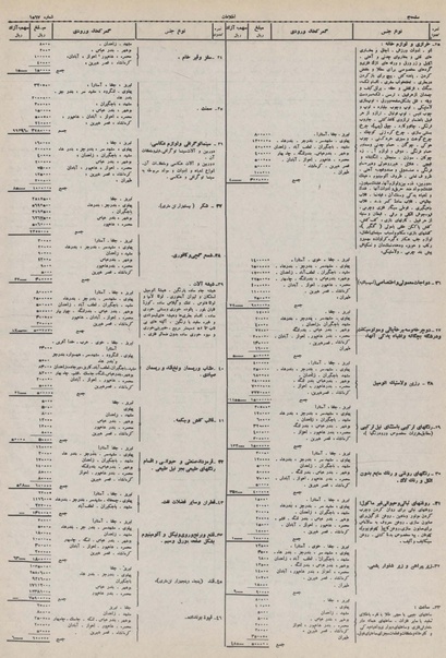پرونده:Ettelaat13101229.pdf