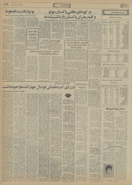 پرونده:Ettelaat13560414.pdf