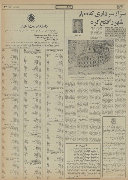 پرونده:Ettelaat13560520.pdf