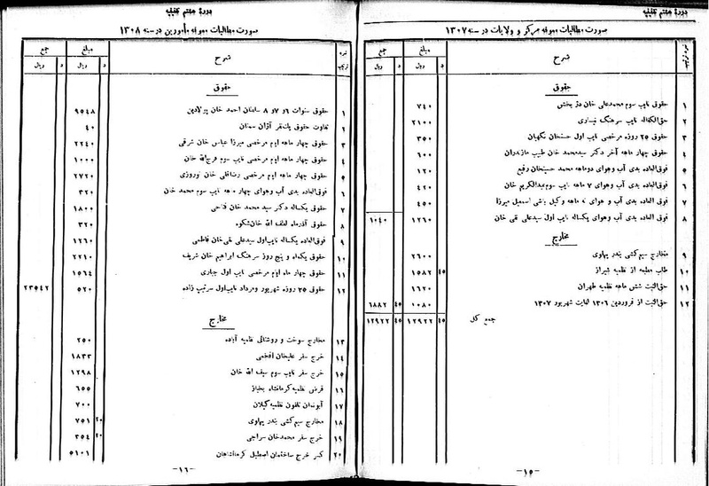 پرونده:Moz 8 112.pdf