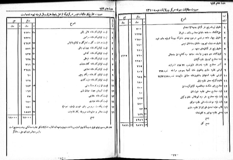 پرونده:Moz 8 112.pdf