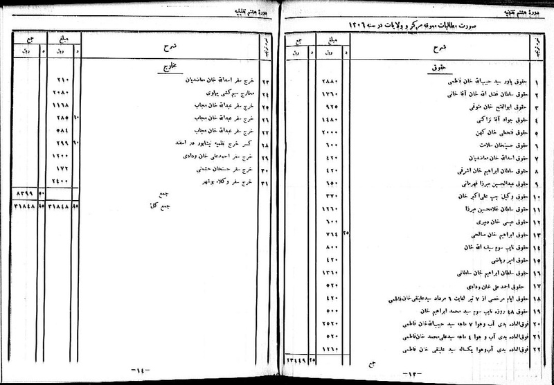 پرونده:Moz 8 112.pdf