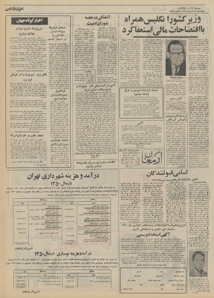 پرونده:Ettelaat13510428.pdf