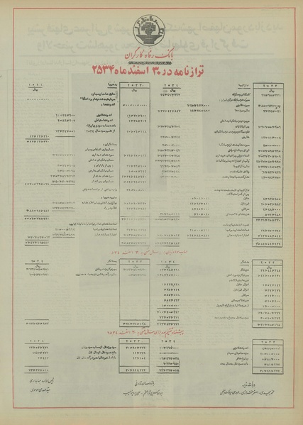 پرونده:Ettelaat13550410.pdf