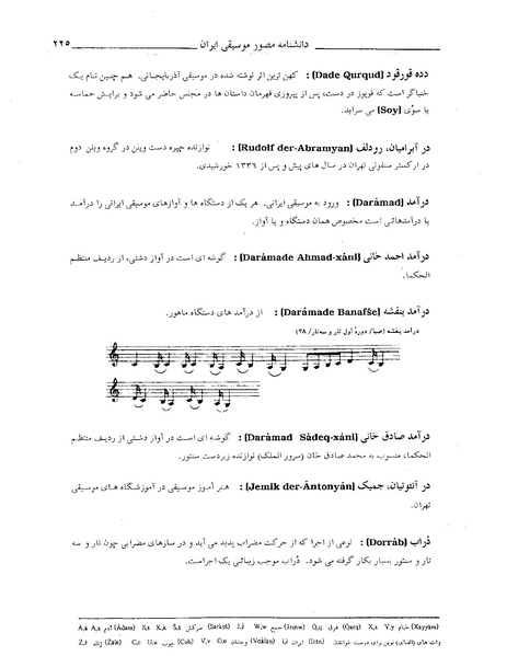 پرونده:دانشنامه موسيقي د.PDF
