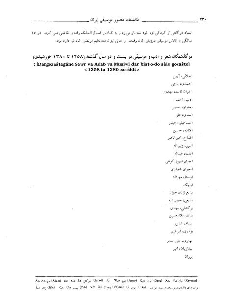 پرونده:دانشنامه موسيقي د.PDF