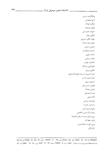 پرونده:دانشنامه موسيقي د.PDF