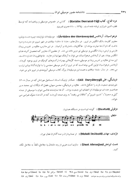 پرونده:دانشنامه موسيقي د.PDF