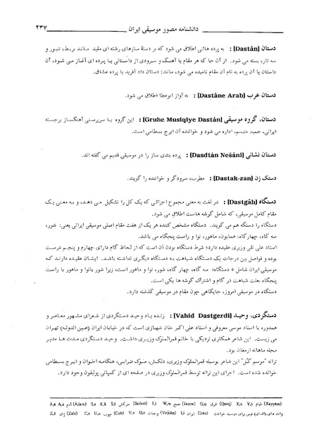 پرونده:دانشنامه موسيقي د.PDF