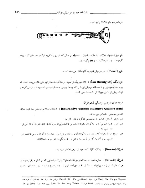 پرونده:دانشنامه موسيقي د.PDF