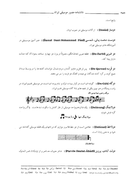 پرونده:دانشنامه موسيقي د.PDF