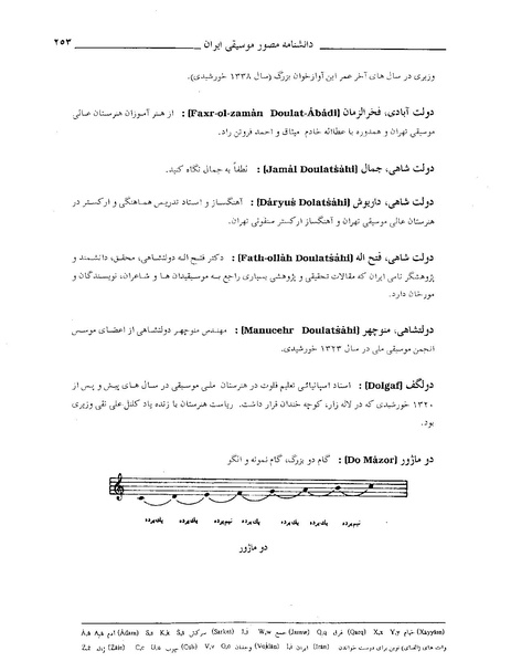 پرونده:دانشنامه موسيقي د.PDF