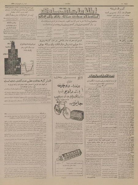 پرونده:Ettelaat13351015.pdf