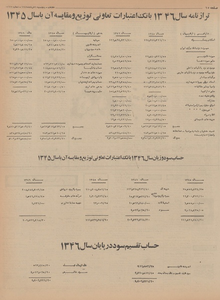 پرونده:Ettelaat13470330.pdf