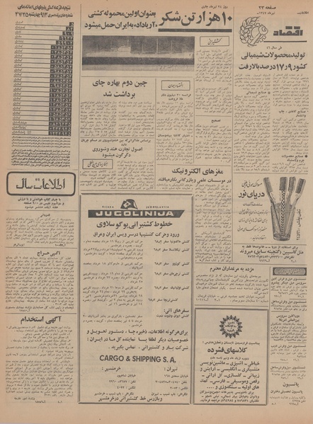 پرونده:Ettelaat13470406.pdf