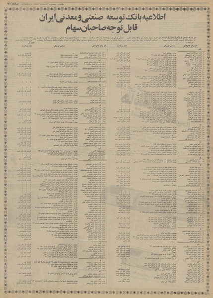 پرونده:Ettelaat13531222.pdf