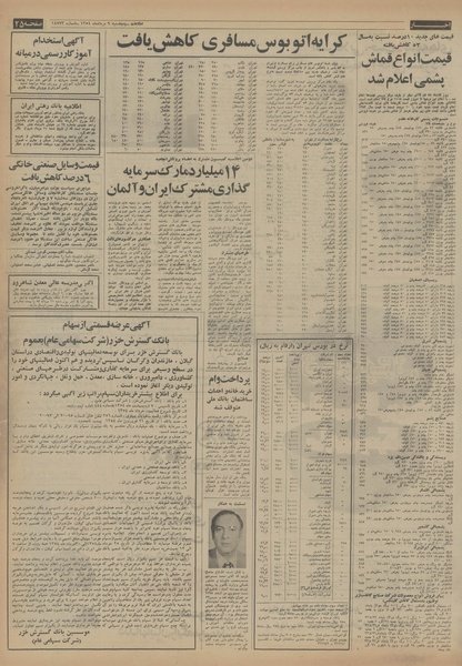 پرونده:Ettelaat13540509.pdf