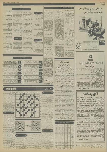 پرونده:Ettelaat13561109.pdf