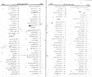 → صفحهٔ قبلی