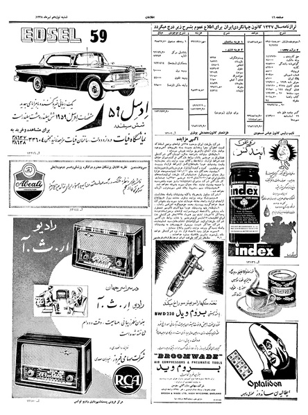 پرونده:Ettelaat13380419.pdf