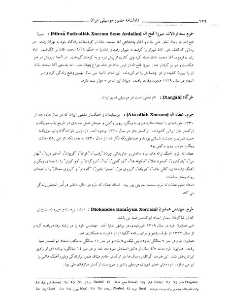 پرونده:دانشنامه مصور موسيقي ايران خ .PDF