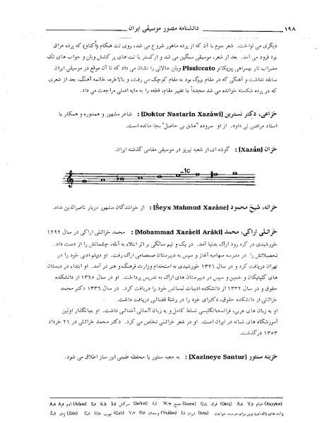 پرونده:دانشنامه مصور موسيقي ايران خ .PDF