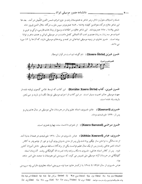 پرونده:دانشنامه مصور موسيقي ايران خ .PDF