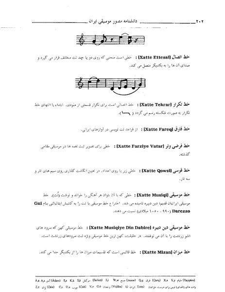 پرونده:دانشنامه مصور موسيقي ايران خ .PDF