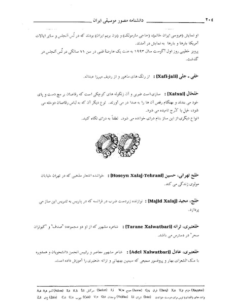 پرونده:دانشنامه مصور موسيقي ايران خ .PDF